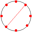puzzle : In a Circle
