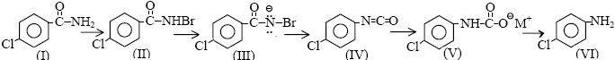 iit_jee_2006_chemistry_comprehension_1a