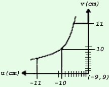 iit_jee_2006_physics_1a