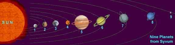 Nine Planets