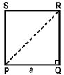 quadrilateral : square